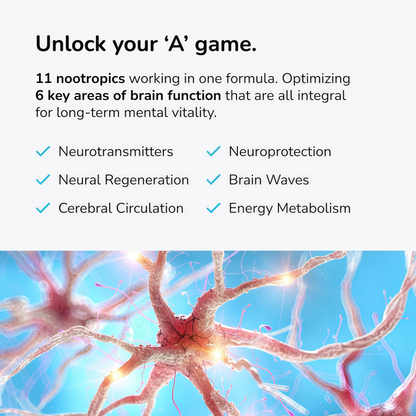 Mind Lab Pro® MLP® v4