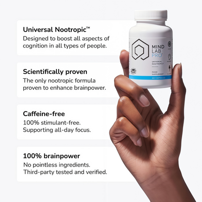 Mind Lab Pro® MLP® v4